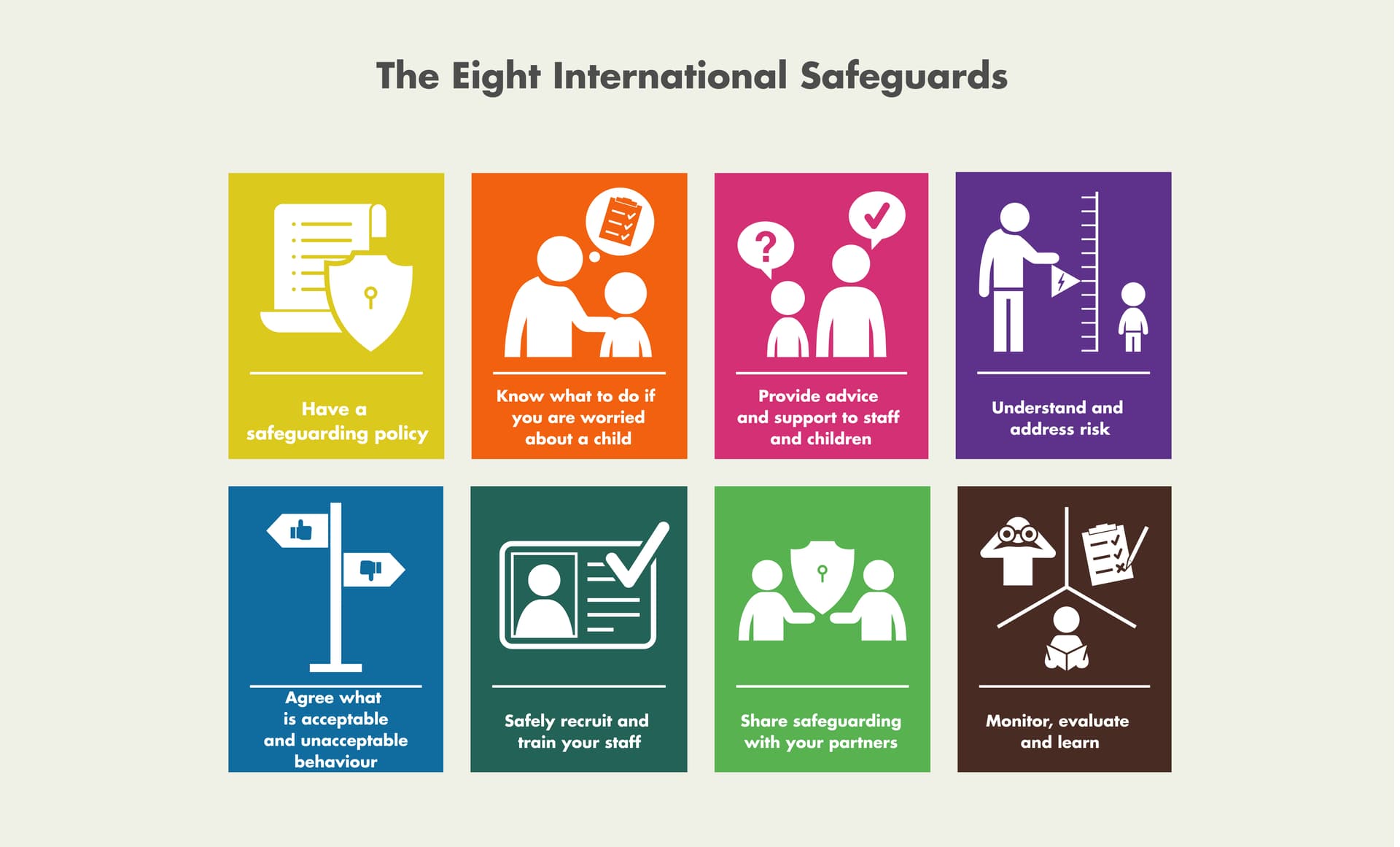 UNICEF ISCS custom icon system