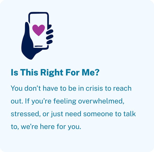 Is This Right For Me card