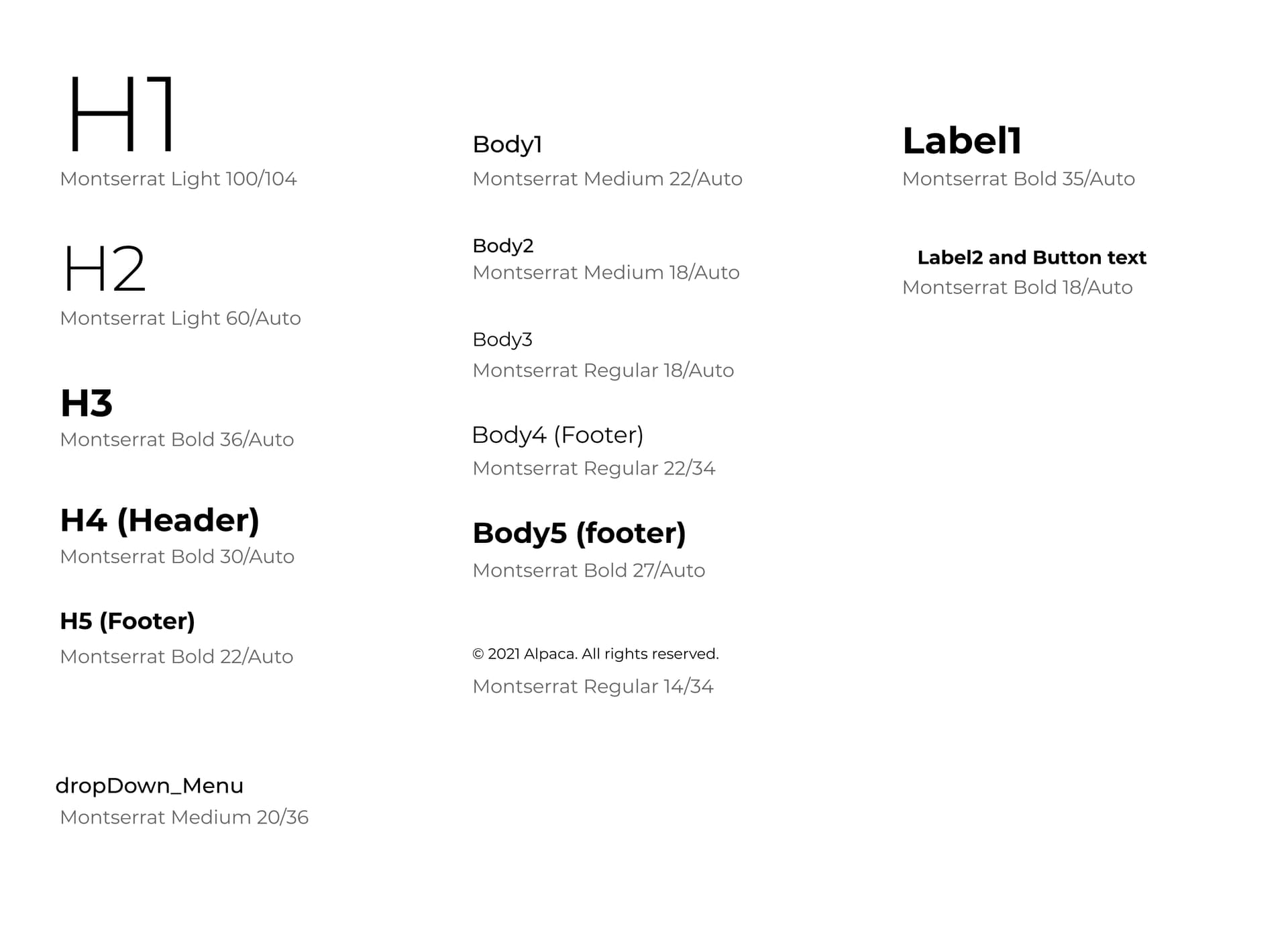 SoundBe typography system
